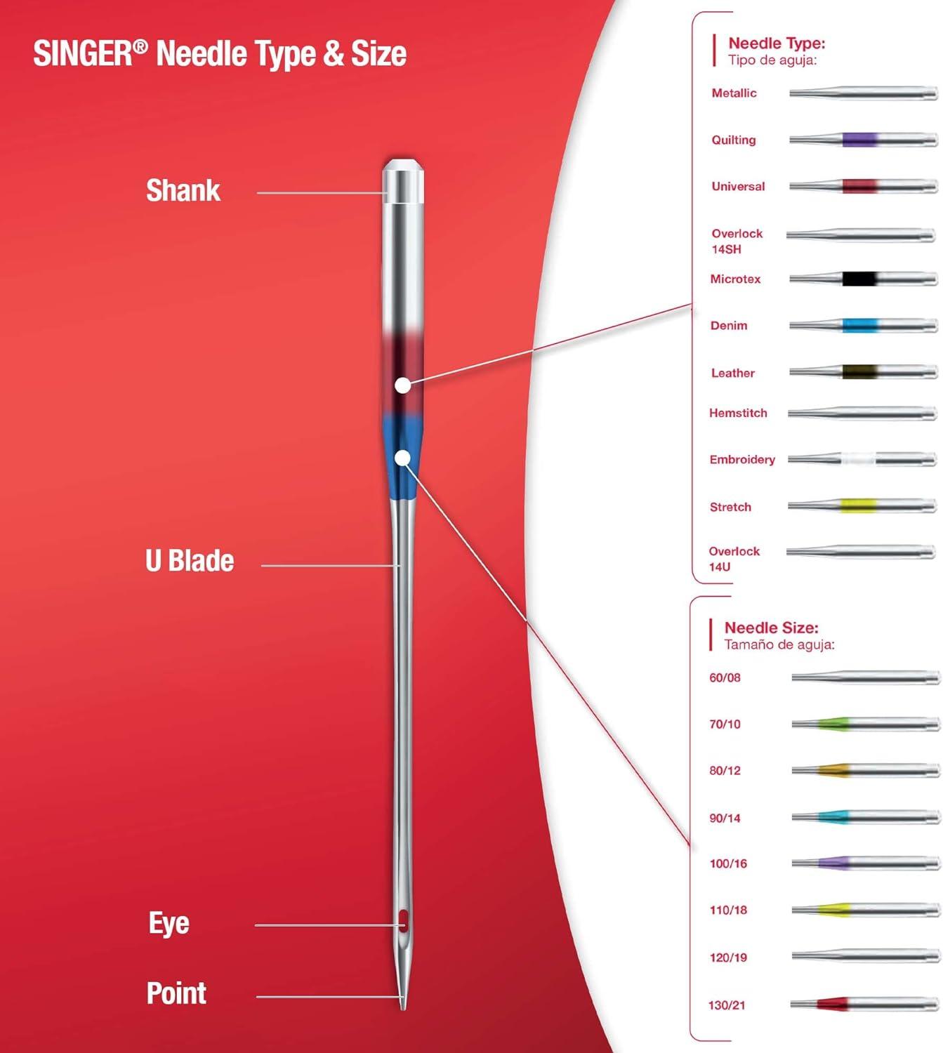 imageSINGER 04741 Regular Point Needles Size 10016 5 CountSet of 20  Size 8012 8  9014 8  10016 4