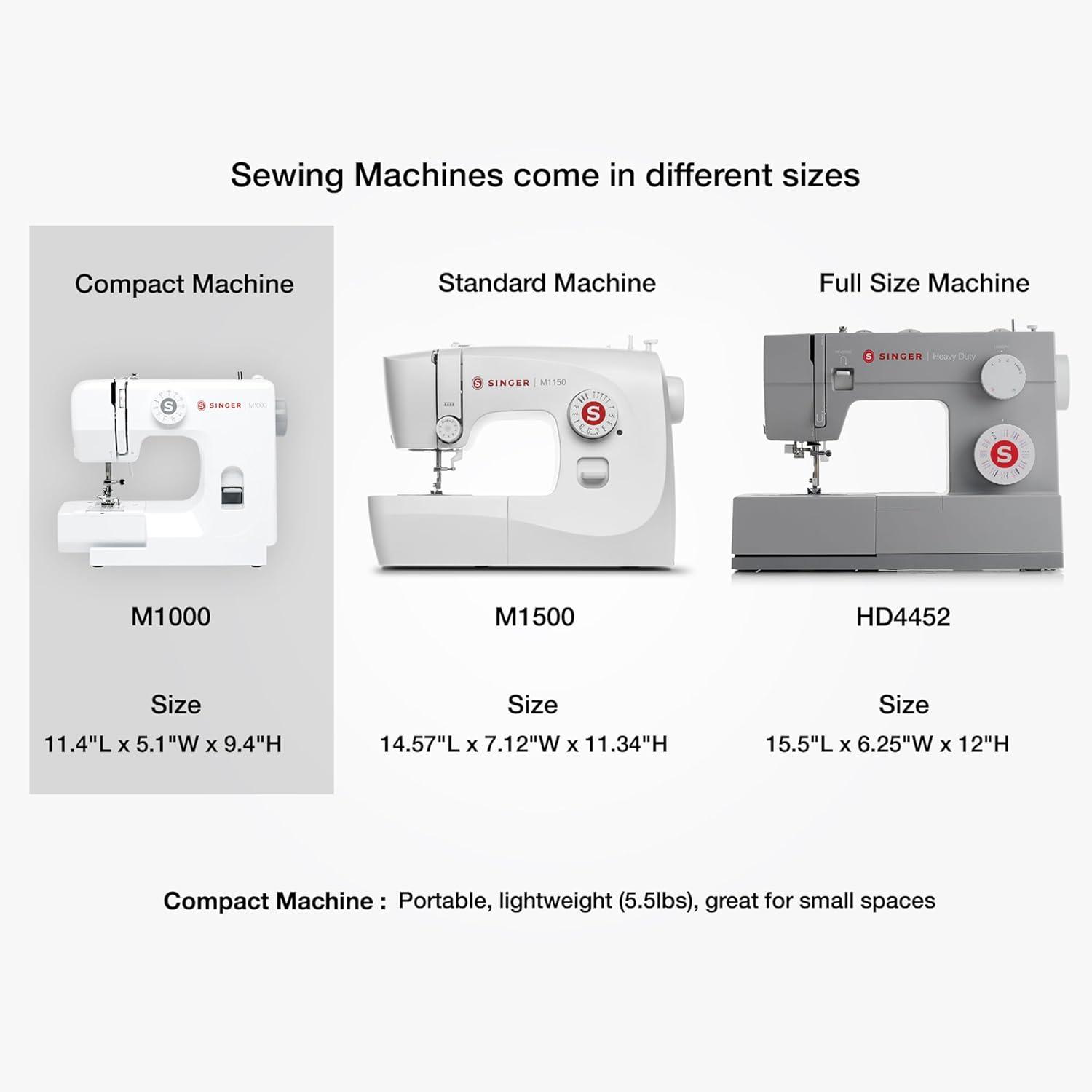 imageSINGER M1000 Mending Machine  Compact Lightweight ampamp Portable With 32 Stitch Applications ampamp LED Light  Great for Light to Medium Weight Fabrics ampamp Repairs  BlueWhite