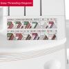 imageSINGER Professional 14T968DC HeavyDuty Metal Frame Serger Overlock and Accessory Kit with 2345 Stitch Capability Removeable Trim Trap 1300 Stitches per minute ampamp Self Adjusting White