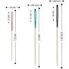 imageSINGER Hand Set of 6 Sewing Sizes 22 24 ampamp 26 Chenille NeedlesSet of 6  Size 22  24  26