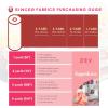 imageSinger Fabric 100 Cotton Red Cut by The YardBlue Light