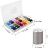 imageSINGER Polyester Sewing Thread Set  30 Assorted Colors 50 Yards per Mini Thread Spool Sewing Kit Includes 5 Large Eye Hand Needles 1 Needle Threader Suitable for Hand and Machine Sewing