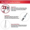 image:imageSINGER Regular Point Sewing Machine Needle 5 Count Sizes 8012 9014 10016Set of 20  Size 8012 8  9014 8  10016 4